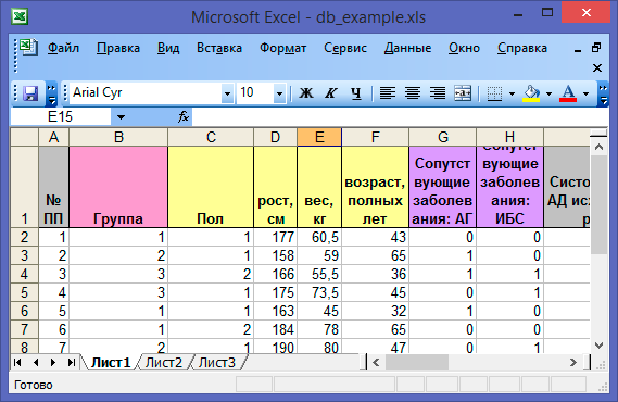 Ms excel таблица данных